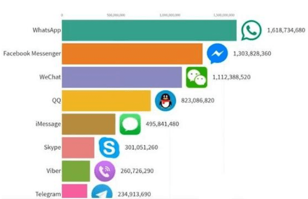 公司是企业吗_公司是什么意思_whatsapp是那个公司