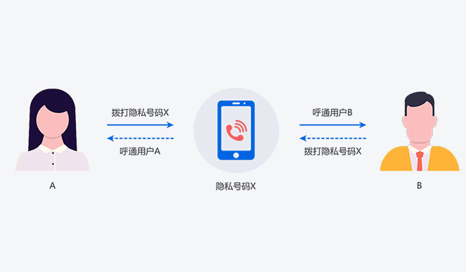 官方whatsapp网站_官方whatsapp_whatsapp官方app