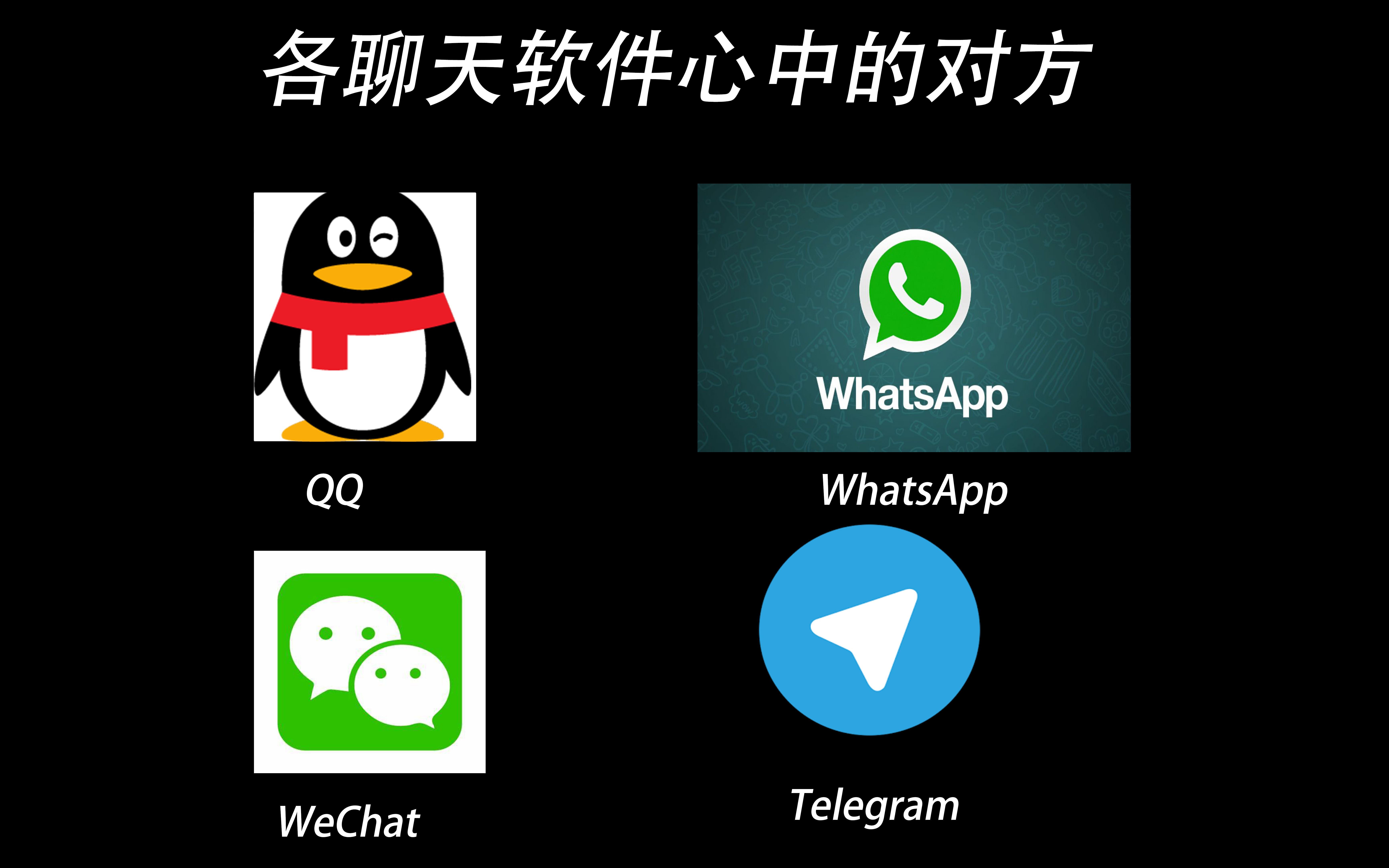whatsapp怎么使用?_whatsappzoal_whatsappyo