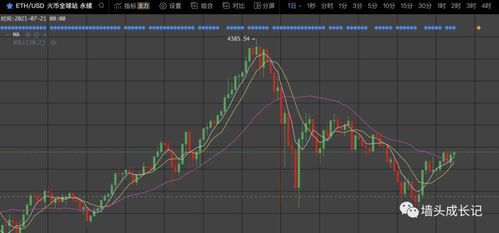 7币 以太坊 秦,引领区块链技术革新的先锋