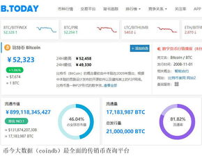 usdt区块链查询,了解数字货币的透明与安全