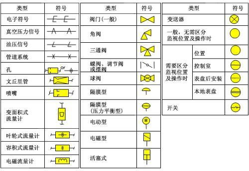 whatsapp 钟表符号,揭秘WhatsApp钟表符号的奥秘”