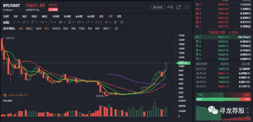 特股区块链,去中心化交易所与智能合约的先锋实践
