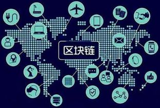 vic德国加密区块链数字货币,引领未来金融潮流的先锋力量