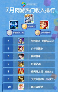 鬼灭之刃游戏火神血风谭手机版 