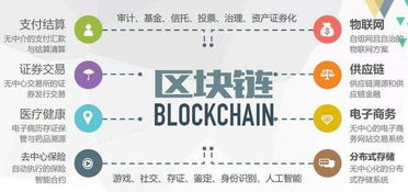 恒久区块链,构建去中心化信任的未来基石