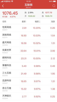 2024护眼模式app最新版下载apk5.1.2 