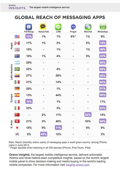 whatsapp分享图片失败,常见原因及解决方案解析