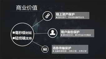 v神谈以太坊安全性,V神的观点与未来展望