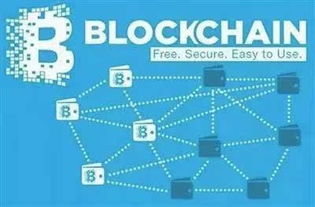 区块链正规吗,正规性探讨与行业应用解析