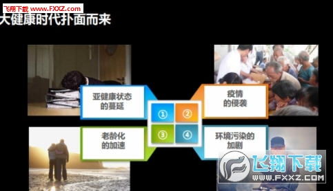 云健康区块链,构建安全、高效的健康管理新生态