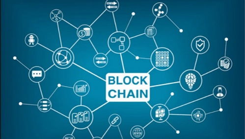 区块链技术在金融方面,创新应用与未来展望