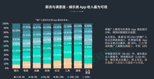 腾讯游戏管家最新版 