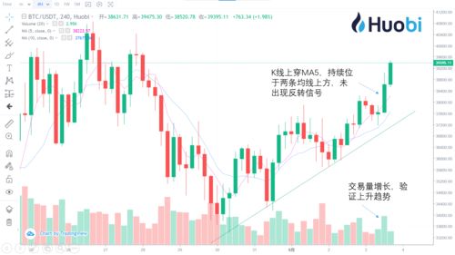 usdt桌面钱包,便捷数字货币管理之道