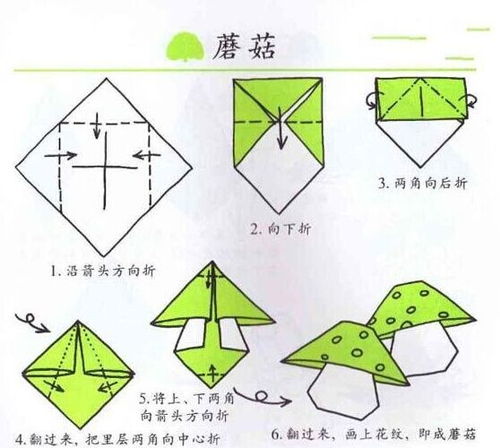 蘑菇游戏盒子 