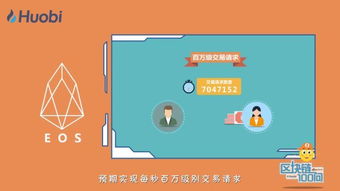 eos是不是区块链,引领区块链3.0时代的商用分布式操作系统