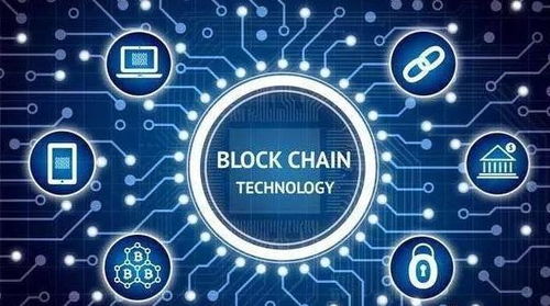 数字化金融区块链,构建未来金融生态新蓝图