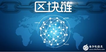 区块链的广告,安全、透明与智能营销的未来趋势