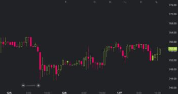 区块链四巨头,引领未来金融革命的四大巨头解析