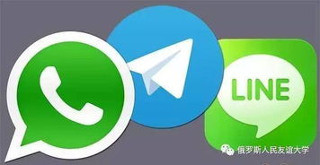 whatsapp 与viber,全球通讯利器对比解析