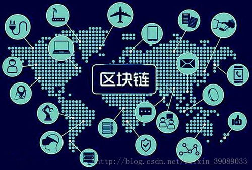 区块链技术物联网,构建安全、高效、可信的未来网络生态