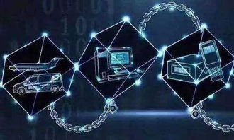区块链拍卖,透明、高效、安全的全新交易模式