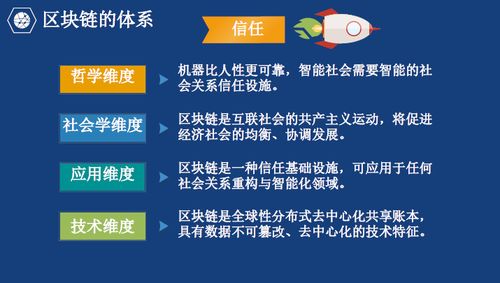 区块链概论,颠覆性创新与未来展望