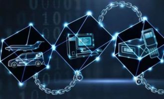 pow区块链,揭秘比特币挖矿与网络安全