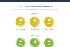 whatsapp 各国家区号,WhatsApp各国区号使用指南