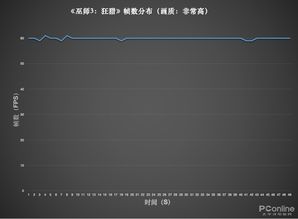 泡泡大作战游戏手机游戏 
