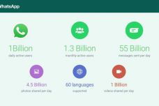 whatsApp13,解锁全新功能与改进