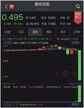 var加密货币,VAR技术下的数字货币发展概览