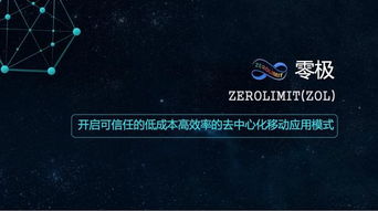 区块链零极,零极技术的颠覆性应用与未来展望