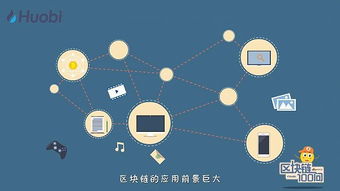 区块链应用到什么领域,区块链技术在多领域的创新应用与实践探索