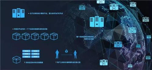 痕迹区块链,构建不可篡改的数字痕迹与信任基石