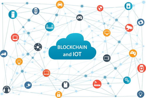 区块链iot,构建安全、高效的新时代智能网络