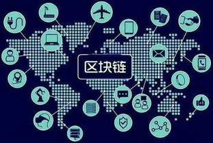 区块链设计方案
