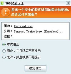 whatsapp crypt12 key,解锁隐私保护新篇章