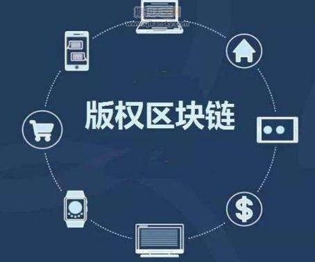 版权区块链技术,构建数字时代版权保护新纪元