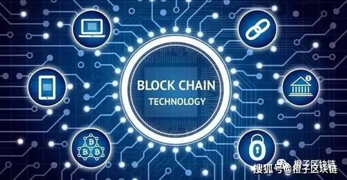 区块链货币技术,重塑金融世界的未来基石