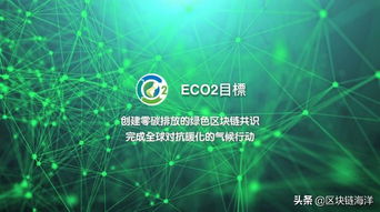 环保区块链,环保区块链技术引领可持续发展新篇章
