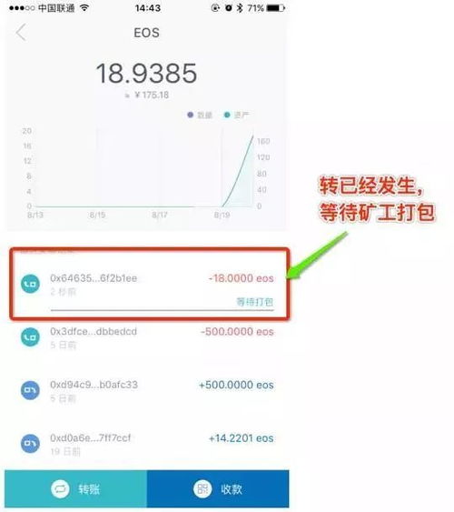 imtoken eos转出,IMToken操作指南