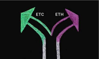 bt分叉以太坊,探索区块链生态新篇章