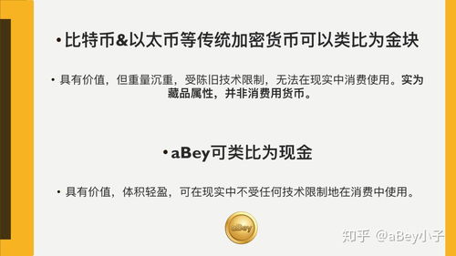 abey加密货币分析,技术特点、市场表现与未来展望
