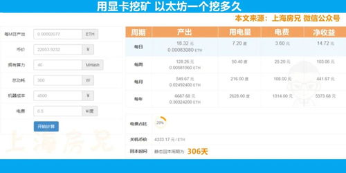 2060显卡挖以太坊,高效收益的秘密武器