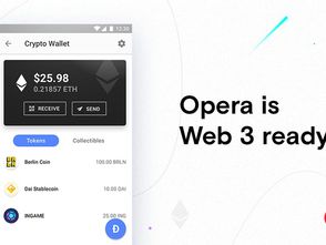 beta 加密货币,崛起中的数字货币新星