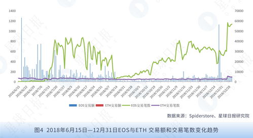 6月15日以太坊价格,探析市场走势与投资机遇