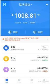bitkeep提现操作,快速到账指南