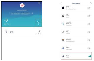 imtoken 只有eth,IMToken平台上的加密货币之旅