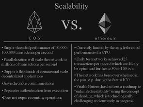eos和以太坊的差别,技术架构与生态发展的对比概述